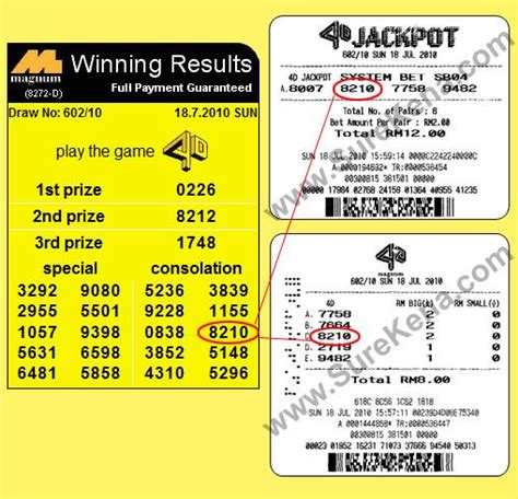 magnum 4d|Latest 4D Results (LIVE) .